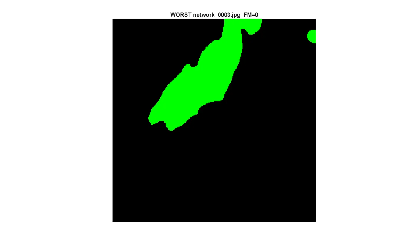 Test image showing visible fire beside its empty reference mask